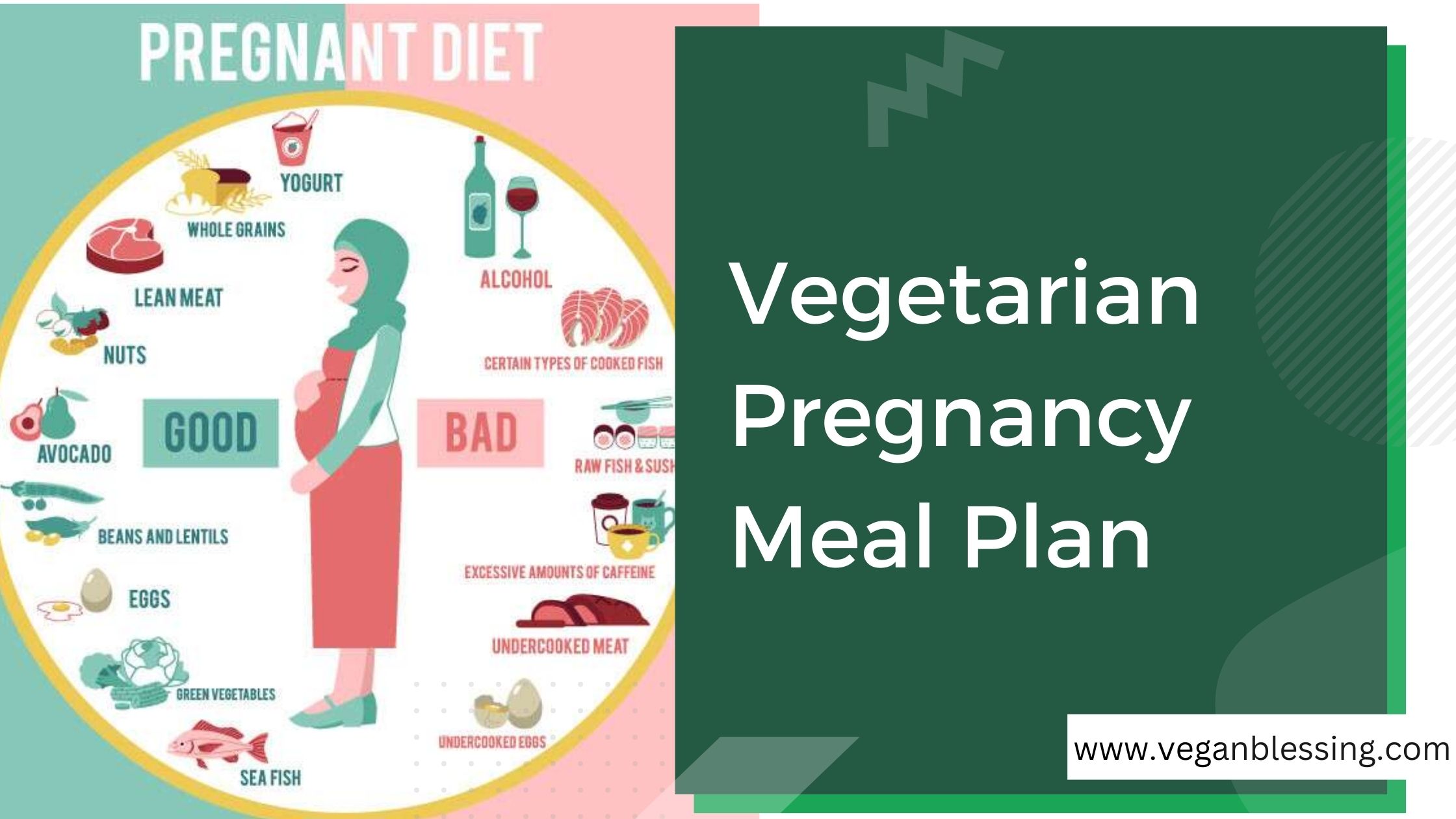 Vegetarian Pregnancy Meal Plan Vegetarian Pregnancy Meal Plan
